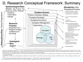D. Research Conceptual Framework: Summary Inspired by 1) Holmström, J., & Romme, A. G. L. (2011).  Exploring The Future of...