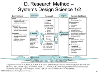D. Research Method –  Systems Design Science 1/2 Adapted from  Hevner, A. R., March, S. T., Park, J., & Ram, S. (2004). Design Science in Information Systems Research.  MIS Quarterly, 28 (1), 75-105.  Fig.2 p.80  and from  March, S. T., & Smith, G. F. (1995). Design and natural science research on information technology.  Decision Support Systems, 15 (4), 251-266. doi:10.1016/0167-9236(94)00041-2 ,[object Object],[object Object],[object Object],[object Object],[object Object],[object Object],[object Object],[object Object],Environment Research ,[object Object],[object Object],[object Object],[object Object],[object Object],[object Object],E. Evaluate E1: Comparative E2: Third-Party E3: Case Study ,[object Object],[object Object],[object Object],[object Object],[object Object],[object Object],[object Object],[object Object],[object Object],[object Object],[object Object],[object Object],[object Object],[object Object],[object Object],[object Object],Knowledge Base Iterative Design  Process (D1-4) assess refine Relevance Rigor P1. Problem  P2. Applicable  Knowledge C1. Application to solve problem C2. Additions to knowledge base Quality (reliability, consistency, effectiveness)  and efficiency of creation of strongly sustainable business models 