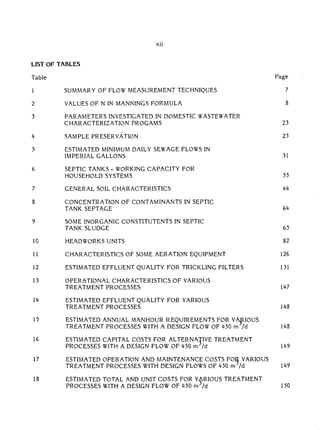 Design & selection small water treatment.pdf