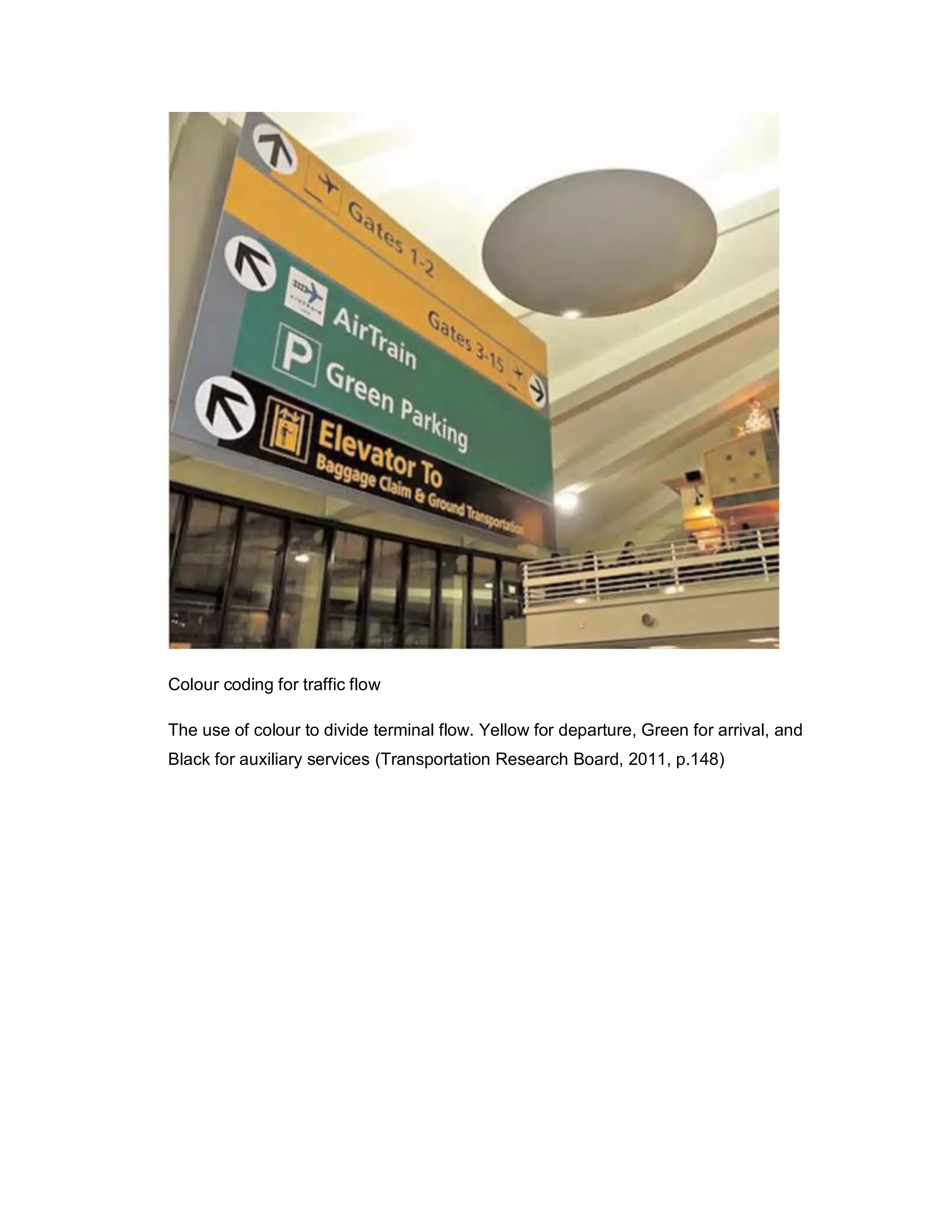 Signage Design | PDF