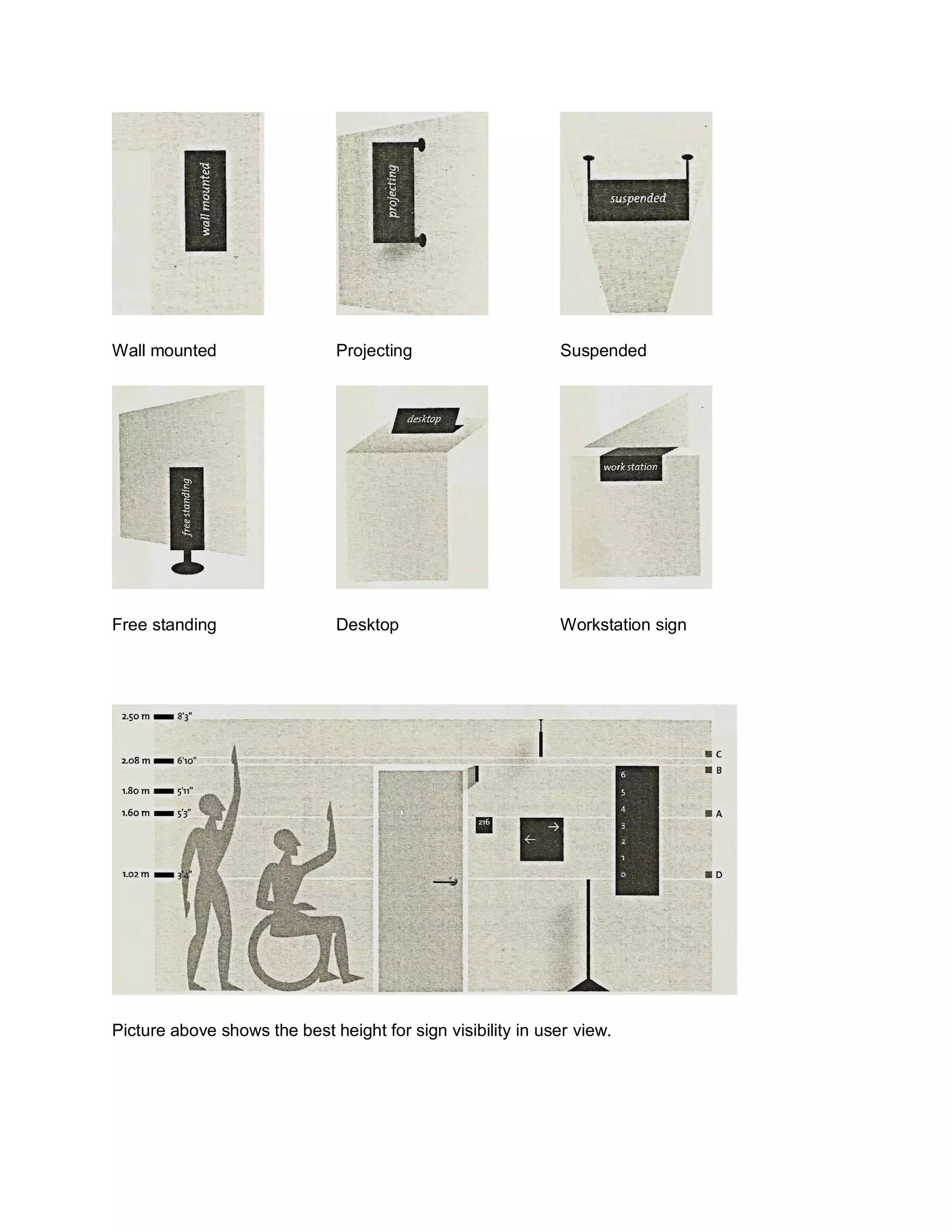 Signage Design | PDF