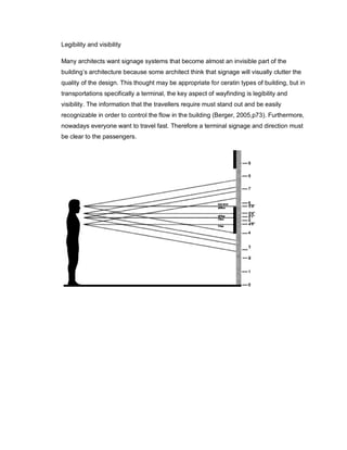 Signage Design | PDF