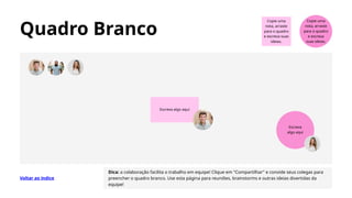 Escreva algo aqui
Escreva
algo aqui
Copie uma
nota, arraste
para o quadro
e escreva suas
ideias.
Copie uma
nota, arraste
para o quadro
e escreva
suas ideias.
Dica: a colaboração facilita o trabalho em equipe! Clique em "Compartilhar" e convide seus colegas para
preencher o quadro branco. Use esta página para reuniões, brainstorms e outras ideias divertidas da
equipe!
Voltar ao índice
Quadro Branco
 