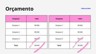 Despesas Valor
Despesa 1 R$ 000
Despesa 2 R$ 000
Despesa 3 R$ 000
Total R$ 000
Despesas Valor
Despesa 1 R$ 000
Despesa 2 R$ 000
Despesa 3 R$ 000
Total R$ 000
Orçamento Voltar ao índice
 