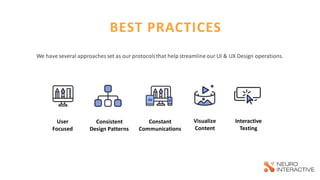 BEST PRACTICES
User
Focused
Consistent
Design Patterns
Constant
Communications
Visualize
Content
Interactive
Testing
We have several approaches set as our protocolsthat help streamline our UI & UX Design operations.
 