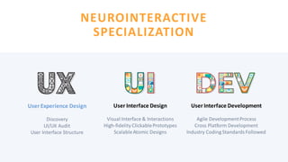 User Experience Design
Discovery
UI/UX Audit
User Interface Structure
User Interface Design
Visual Interface & Interactions
High-fidelity ClickablePrototypes
ScalableAtomic Designs
User Interface Development
Agile DevelopmentProcess
Cross Platform Development
Industry Coding StandardsFollowed
NEUROINTERACTIVE
SPECIALIZATION
 