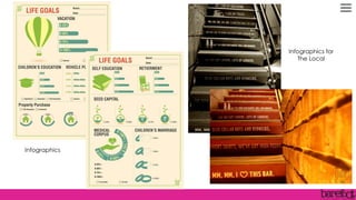 Infographics for
The Local
Infographics
 