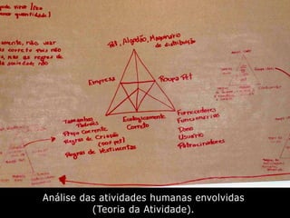 Análise das atividades humanas envolvidas
(Teoria da Atividade).
 