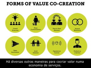 Há diversas outras maneiras para cocriar valor numa
economia de serviços.
 