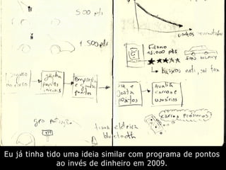 Eu já tinha tido uma ideia similar com programa de pontos
ao invés de dinheiro em 2009.
 