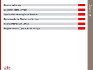 AGENDA
Contextualizando
Conceitos sobre serviços
Qualidade na Prestação de Serviços
Projetando uma Operação de Serviços
Recuperação de Clientes em Serviços
Representando um Serviço
Projetando uma Operação de Serviços
 