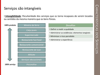 CARACTERÍSTICASDOSSERVIÇOS
Serviços são intangíveis
• Intangibilidade: Peculiaridade dos serviços que os torna incapazes de serem tocados
ou sentidos da mesma maneira que os bens físicos.
Minério de ferro
Calça jeans
Supermercado
Restaurante fast food
Restaurante convencional
Restaurante de luxo
Alfaiate
Serviços educacionais
Psicanálise
100% produto
100% serviço
Desafios
• Definir e medir a qualidade
• Administrar as evidências: elementos tangíveis
• Minimizar o risco percebido
• Administrar a experiência
 