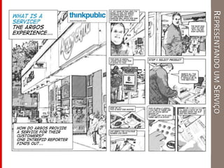 REPRESENTANDOUMSERVIÇO
 