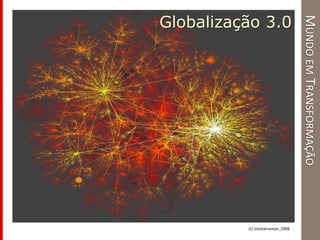 MUNDOEMTRANSFORMAÇÃO
Globalização 3.0
(c) Venkatraman, 2008
 