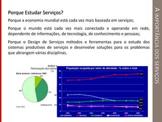 AIMPORTÂNCIADOSSERVIÇOS
Porque Estudar Serviços?
Porque a economia mundial está cada vez mais baseada em serviços;
Porque o mundo está cada vez mais conectado e operando em rede,
dependente de informações, de tecnologia, de conhecimento e pessoas;
Porque o Design de Serviços métodos e ferramentas para o estudo dos
sistemas produtivos de serviços e desenvolve soluções para os problemas
que abrangem várias disciplinas.
 