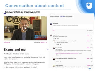 Conversation about content
Conversation at massive scale
 
