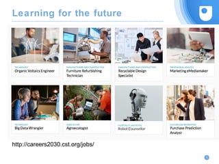 Learning for the future
http://careers2030.cst.org/jobs/
3
 
