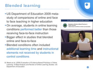 Blended learning
●US Department of Education 2009 meta-
study of comparisons of online and face
to face teaching in higher education
●On average, students in online learning
conditions performed better than those
receiving face-to-face instruction
●Bigger effect in studies that blended
online and face-to-face
●Blended conditions often included
additional learning time and instructional
elements not received by students in
control conditions
B. Means et al. (2009) Evaluation of Evidence-Based Practices in Online
Learning: A Meta-Analysis and Review of Online Learning Studies. US
Department of Education
Distinguish hype from reality
 