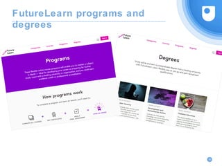 FutureLearn programs and
degrees
39
 