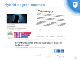 Hybrid degree courses
40
 