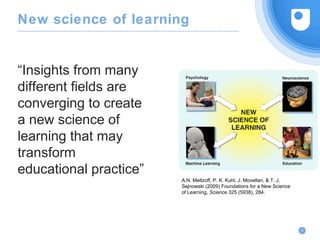 New science of learning
“Insights from many
different fields are
converging to create
a new science of
learning that may
transform
educational practice”
5
A.N. Meltzoff, P. K. Kuhl, J. Movellan, & T. J.
Sejnowski (2009) Foundations for a New Science
of Learning, Science 325 (5938), 284.
 