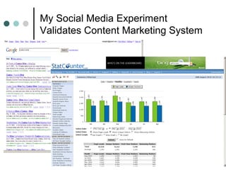My Social Media Experiment
Validates Content Marketing System
 