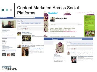 Content Marketed Across Social
Platforms
 