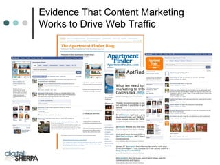 Evidence That Content Marketing
Works to Drive Web Traffic
 