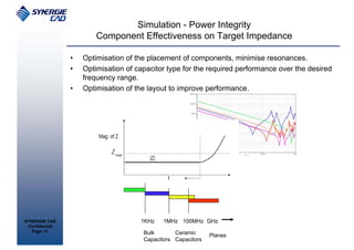 Simulation - Power Integrity
                        Component Effectiveness on Target Impedance

                •   Optimisation of the placement of components, minimise resonances.
                •   Optimisation of capacitor type for the required performance over the desired
                    frequency range.
                •   Optimisation of the layout to improve performance.




SYNERGIE CAD                         1KHz    1MHz 100MHz GHz
 Confidential
   Page 13                            Bulk       Ceramic      Planes
                                      Capacitors Capacitors
 