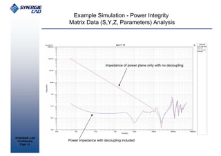 Example Simulation - Power Integrity
                Matrix Data (S,Y,Z, Parameters) Analysis




                                      Impedance of power plane only with no decoupling




SYNERGIE CAD
 Confidential   Power impedance with decoupling included
   Page 14
 