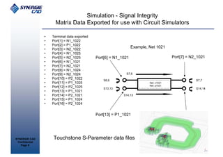 Simulation - Signal Integrity
                      Matrix Data Exported for use with Circuit Simulators

                •   Terminal data exported
                •   Port[1] = N1_1022
                •   Port[2] = P1_1022
                •   Port[3] = N2_1022
                                                                 Example, Net 1021
                •   Port[4] = N1_1025
                •   Port[5] = N2_1025        Port[6] = N1_1021                         Port[7] = N2_1021
                •   Port[6] = N1_1021
                •   Port[7] = N2_1021
                •   Port[8] = N1_1024
                •   Port[9] = N2_1024                       S7,6
                •   Port[10] = P2_1022           S6,6                                              S7,7
                •   Port[11] = P1_1025                                    Net: n1021
                                                                          Net: p1021
                •   Port[12] = P2_1025           S13,13                                            S14,14
                •   Port[13] = P1_1021
                •   Port[14] = P2_1021                     S14,13
                •   Port[15] = P1_1024
                •   Port[16] = P2_1024


                                             Port[13] = P1_1021                        Port[14] = P2_1021




SYNERGIE CAD        Touchstone S-Parameter data files
 Confidential
   Page 9
 