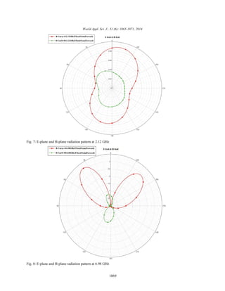 Design & simulation of 8 shape slotted microstrip patch antenna | PDF