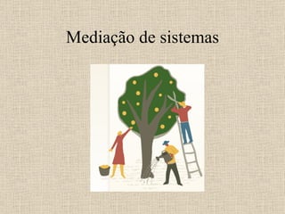 Mediação de sistemas 