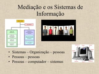 Mediação e os Sistemas de Informação Sistemas – Organização – pessoas Pessoas – pessoas Pessoas – computador – sistemas  