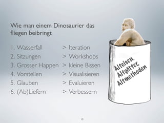 Wie man einem Dinosaurier das
ﬂiegen beibringt

1.   Wasserfall	

     >	

Iteration
2.   Sitzungen	

      >	

Workshops               n,
3.   Grosser Happen	

 >	

kleine Bissen         se e r,
                                               ei t
                                            l t öt
                                           A g o de n
4.   Vorstellen	

     >	

Visualisieren    A elt th
5.   Glauben	

        >	

Evaluieren       Al  tm
6.   (Ab)Liefern	

    >	

Verbessern



                               10
 