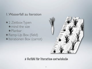 1. Wasserfall zu Iteration

 2 Zeitbox Typen
    mind the size
    Planbar
 Ramp-Up Box (ﬁeld)
 Iterationen Box (carrot)




               Gefühl für Iteration ent wickeln

                             11
 