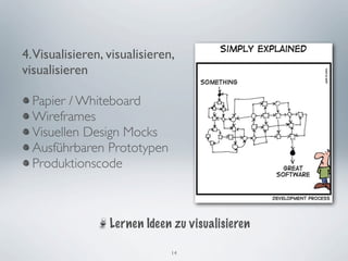 4.Visualisieren, visualisieren,
visualisieren

  Papier / Whiteboard
  Wireframes
  Visuellen Design Mocks
  Ausführbaren Prototypen
  Produktionscode



                 Lernen Ideen zu visualisieren

                              14
 