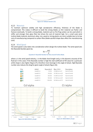 Design small scale wind turbine for home electricity generation | PDF