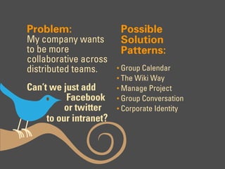 Problem:                 Possible
My company wants         Solution
to be more               Patterns:
collaborative across
distributed teams.      • Group Calendar
                        • The Wiki Way
Can’t we just add       • Manage Project
          Facebook      • Group Conversation
          or twitter    • Corporate Identity
     to our intranet?
 