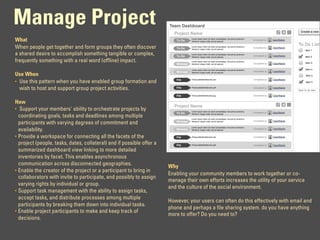 Manage Project                                                         Team Dashboard
                                                                         Project Name
                                                                                                                                                                            Create a new P


What                                                                      To Do
                                                                                    Lorem ipsum dolor sit amet consectateur nonummy lorenzino.
                                                                                    Interdum volgus videt, est ubi peccat.
                                                                                                                                                 Completed by   UserName

                                                                                                                                                                           To Do List
When people get together and form groups they often discover              To Do
                                                                                    Lorem ipsum dolor sit amet consectateur nonummy lorenzino.
                                                                                    Interdum volgus videt, est ubi peccat.
                                                                                                                                                 Completed by   UserName
                                                                                                                                                                                Item 1
a shared desire to accomplish something tangible or complex,              To Do
                                                                                    Lorem ipsum dolor sit amet consectateur nonummy lorenzino.
                                                                                    Interdum volgus videt, est ubi peccat.
                                                                                                                                                 Completed by   UserName        Item 2
frequently something with a real word (offline) impact.                   Message
                                                                                    Lorem ipsum dolor sit amet consectateur nonummy lorenzino.
                                                                                    Interdum volgus videt, est ubi peccat.                       Completed by   UserName        Item 3

                                                                                    Lorem ipsum dolor sit amet consectateur nonummy lorenzino.                                  Item 4
                                                                          Message   Interdum volgus videt, est ubi peccat.
                                                                                                                                                 Completed by   UserName
Use When                                                                                                                                                                        Item 5
                                                                          File      Thiswouldbetheﬁlename.doc                                    Completed by   UserName
• Use this pattern when you have enabled group formation and                                                                                                                    Item 5

  wish to host and support group project activities.                      File      Thiswouldbetheﬁlename.pdf                                    Completed by   UserName
                                                                                                                                                                           New To Do Item

                                                                          File      Thiswouldbetheﬁlename.jpg                                    Completed by   UserName


How
                                                                         Project Name
• Support your members' ability to orchestrate projects by                          Lorem ipsum dolor sit amet consectateur nonummy lorenzino.
                                                                          To Do                                                                  Completed by   UserName
                                                                                    Interdum volgus videt, est ubi peccat.
  coordinating goals, tasks and deadlines among multiple                            Lorem ipsum dolor sit amet consectateur nonummy lorenzino.
                                                                          Message                                                                Completed by   UserName
  participants with varying degrees of commitment and                               Interdum volgus videt, est ubi peccat.


                                                                                    Lorem ipsum dolor sit amet consectateur nonummy lorenzino.
  availability.                                                           Message   Interdum volgus videt, est ubi peccat.
                                                                                                                                                 Completed by   UserName


• Provide a workspace for connecting all the facets of the                File      Thiswouldbetheﬁlename.doc                                    Completed by   UserName

  project (people, tasks, dates, collateral) and if possible offer a      File      Thiswouldbetheﬁlename.pdf                                    Completed by   UserName

  summarized dashboard view linking to more detailed
  inventories by facet. This enables asynchronous
  communication across disconnected geographies.                       Why
• Enable the creator of the project or a participant to bring in
                                                                       Enabling your community members to work together or co-
  collaborators with invite to participate, and possibly to assign
                                                                       manage their own efforts increases the utility of your service
  varying rights by individual or group.
                                                                       and the culture of the social environment.
• Support task management with the ability to assign tasks,
  accept tasks, and distribute processes among multiple
                                                                       However, your users can often do this effectively with email and
  participants by breaking them down into individual tasks.
                                                                       phone and perhaps a file sharing system. do you have anything
• Enable project participants to make and keep track of
                                                                       more to offer? Do you need to?
  decisions.
 