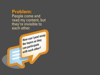 Problem:
People come and
read my content, but
they’re invisible to
each other.
 