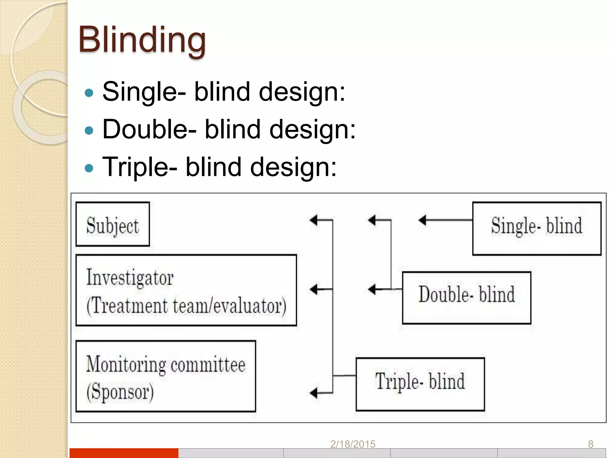 Blinding
 Single- blind design:
 Double- blind design:
 Triple- blind design:
2/18/2015 8
 
