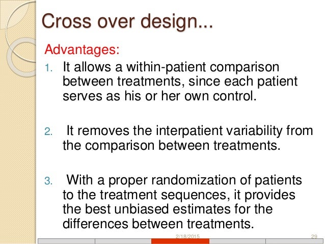 designs of clinical trials crossover design