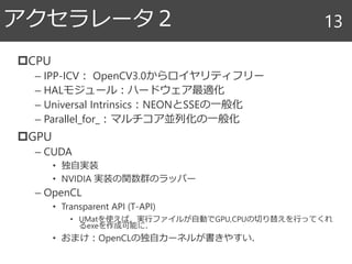 CPU
– IPP-ICV： OpenCV3.0からロイヤリティフリー
– HALモジュール：ハードウェア最適化
– Universal Intrinsics：NEONとSSEの一般化
– Parallel_for_：マルチコア並列化の一般化
GPU
– CUDA
• 独自実装
• NVIDIA 実装の関数群のラッパー
– OpenCL
• Transparent API (T-API)
• UMatを使えば，実行ファイルが自動でGPU,CPUの切り替えを行ってくれ
るexeを作成可能に．
• おまけ：OpenCLの独自カーネルが書きやすい．
アクセラレータ２ 13
 