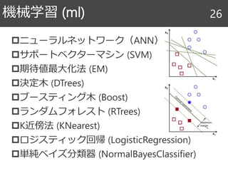 ニューラルネットワーク（ANN）
サポートベクターマシン (SVM)
期待値最大化法 (EM)
決定木 (DTrees)
ブースティング木 (Boost)
ランダムフォレスト (RTrees)
K近傍法 (KNearest)
ロジスティック回帰 (LogisticRegression)
単純ベイズ分類器 (NormalBayesClassifier)
機械学習 (ml) 26
 