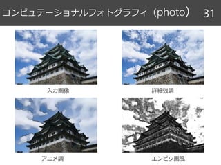 コンピュテーショナルフォトグラフィ（photo） 31
入力画像 詳細強調
エンピツ画風アニメ調
 