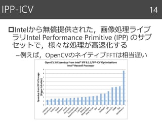 Intelから無償提供された，画像処理ライブ
ラリIntel Performance Primitive (IPP) のサブ
セットで，様々な処理が高速化する
–例えば，OpenCVのネイティブFFTは相当遅い
IPP-ICV 14
 