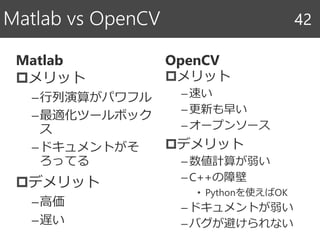Matlab
メリット
–行列演算がパワフル
–最適化ツールボック
ス
–ドキュメントがそ
ろってる
デメリット
–高価
–遅い
OpenCV
メリット
–速い
–更新も早い
–オープンソース
デメリット
–数値計算が弱い
–C++の障...