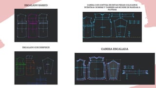 CAMISA ESCALADA
CAMISA CON COSTURA EN ESTAS PIEZAS COLOCAMOS
NUESTROS  NOMBRE Y TAMBIEN ASI SE DEBE DE MANDAR A
PLOTEAR
ESCALADO BÁSICO
ESCALADO CON DESPIECE
 