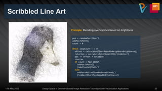 Scribbled Line Art
17th May 2022 Design Space of Geometry-based Image Abstraction Techniques with Vectorization Applications 20
Principle: Blending/overlay lines based on brightness
pos = randomPosition()
addPosToPath()
count = 0
WHILE loopCount-- > 0
offset = calculateOffsetBasedOnNeighborsBrightness()
rotation = calculateRotationWithPerlinNoise()
pos += offset * rotation
count++
IF count < MAX_COUNT
addPosToPath()
fadePixelsOfPath()
ELSE
addPathAsLineItemAndResetCount()
findNextStartPosBasedOnBrightness()
 